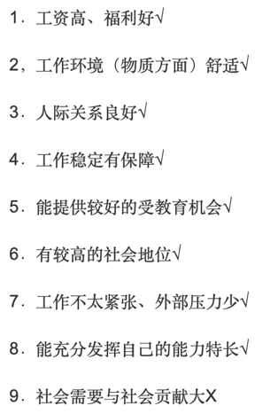 HR让我做的入职性格测试靠谱吗？