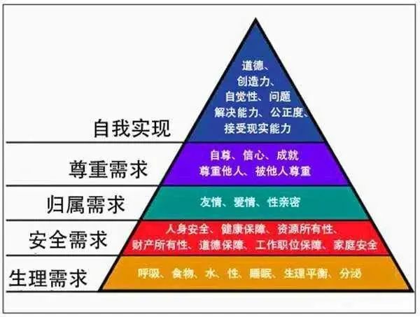 不惩罚也不骄纵，如何养育自信的孩子？
