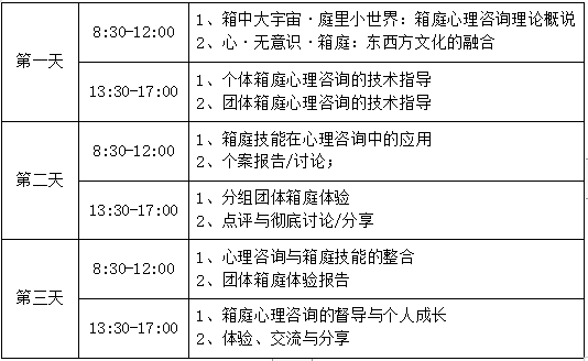 以儿童的视角理解儿童，学校老师所必备的心理技能​