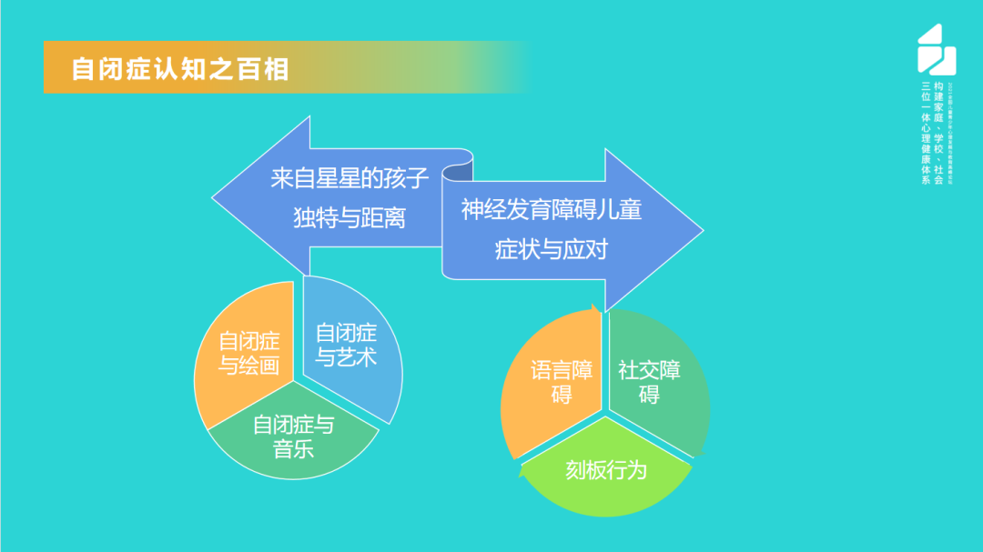 心理学视角下的与自闭症孩子相处的理念