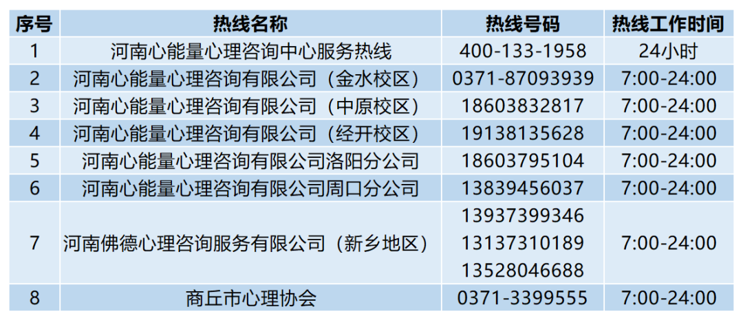 关注中小学生健康成长，助力留守儿童心理教育