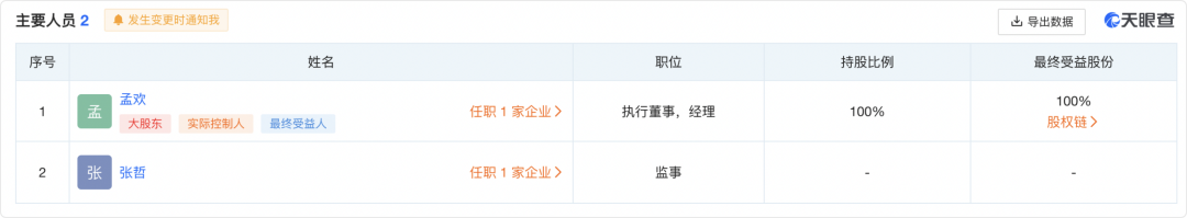 精神控制、傳銷洗腦、PUA、32歲女高管被罵死