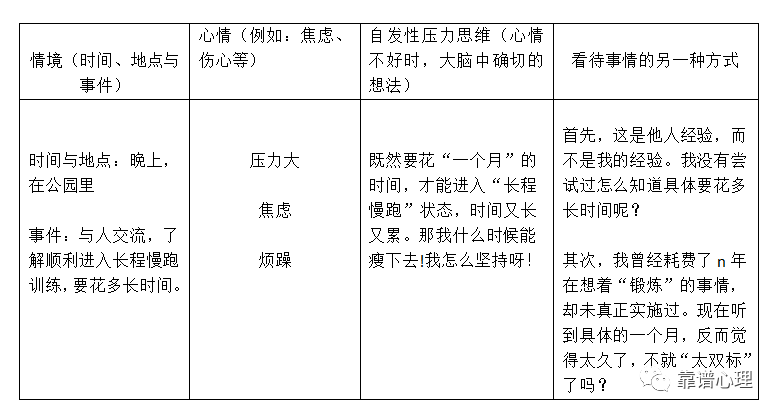 被遮掩在负性压力背后的良性压力