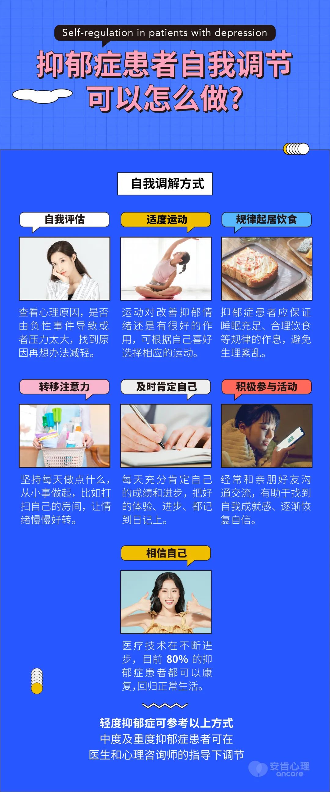 抑郁症自救手册