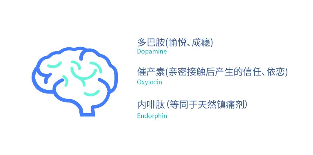 650万人在戒色吧用禁欲来治郁？