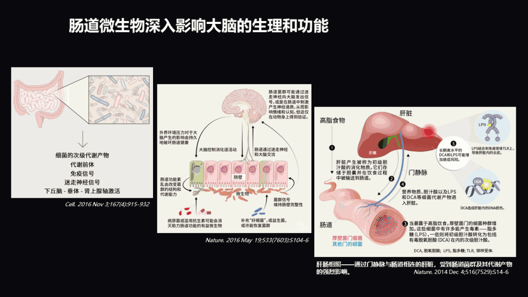 你的抑郁90%可以靠食物改善