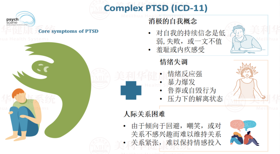 压力障碍：复杂性创伤性应激障碍状态