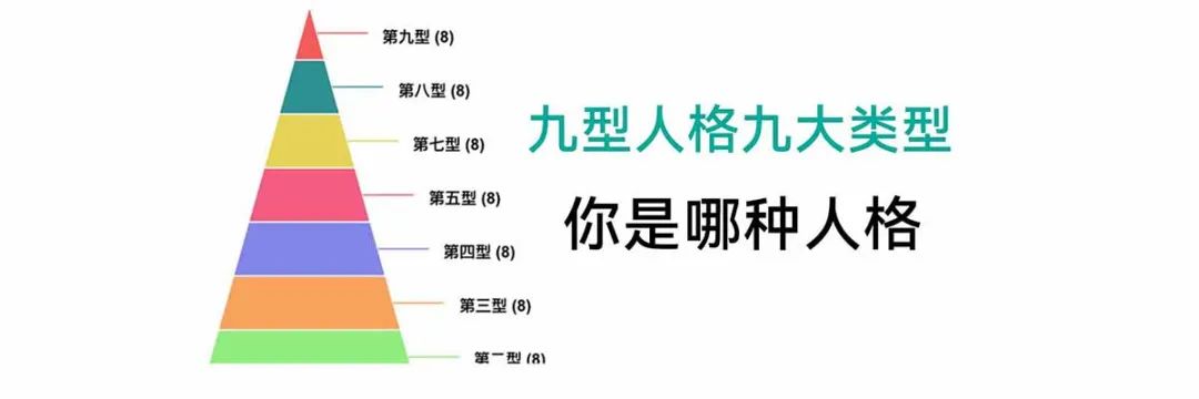 九型人格测试，了解内心深处最真实的自己！